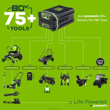 Greenworks tööriist 80v 18-tolline juhtmeta aku kettsaag ja 10-tolline poolsae kombineeritud komplekt 4,0 ah aku ja kiirlaadijaga 8H0T4V345