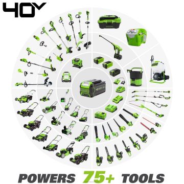 Greenworks tööriist 40v 19" juhtmeta akuga bl niiduk, 12" nöörtrimmer ja 500cfm puhuri kombineeritud komplekt koos 5ah usb akukomplektiga 8H0T4V308