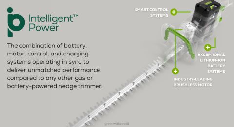 Greenworks tööriist 80v 26" juhtmeta aku hekilõikur koos 2,0ah aku ja laadijaga 8H0T4V184