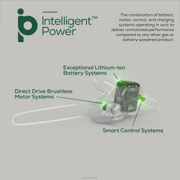 Greenworks tööriist 60 V 18-tolline aku kettsaag 4,0 ah aku ja laadijaga 8H0T4V139