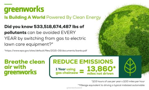 Greenworks tööriist 80v 18" aku kettsaag 4,0ah aku ja kiirlaadijaga 8H0T4V130