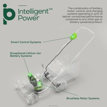 Greenworks tööriist 40 V 20-tolline juhtmeta akuga muruniiduk 4.0ah aku ja laadijaga 8H0T4V32