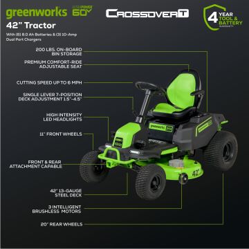 Greenworks tööriist 60 V 42-tolline juhtmeta aku krossover muruniiduk kuue (6) 8,0 ah aku ja kolme (3) kahe pordiga turbolaadijaga 8H0T4V2