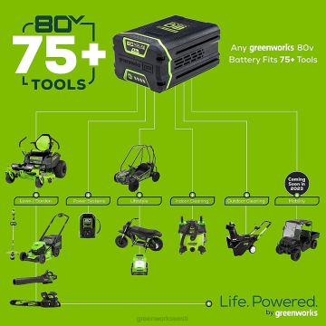 Greenworks tööriist 80v 42" juhtmeta aku crossovert muruniiduk kuue (6) 4,0ah aku ja kolme (3) kahe pordiga turbolaadijaga 8H0T4V12