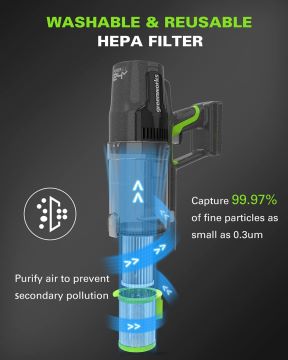 Greenworks tööriist 24 V juhtmeta roheline tolmuimeja 3-in-1 komplekt kahe (2) 4,0 ah aku ja laadimisalusega 8H0T4V355