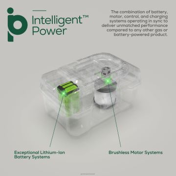 Greenworks tööriist 40 V harjadeta 3 gallonine juhtmeta aku märg/kuiv poetolmuimeja 4,0 ah aku ja laadijaga 8H0T4V362