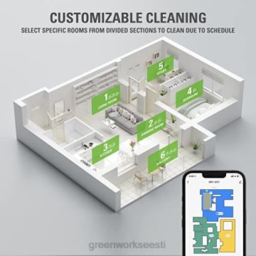 Greenworks tööriist isepuhastuv nutirakendusega juhitav robottolmuimeja 8H0T4V356