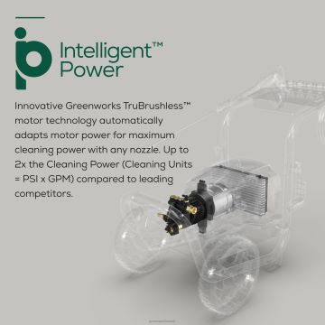 Greenworks tööriist 2500 psi 2,1 gpm külma veega elektriline survepesur 8H0T4V222